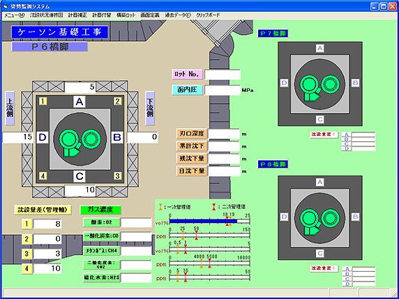 モニタ画面 ／ 3基計測の場合