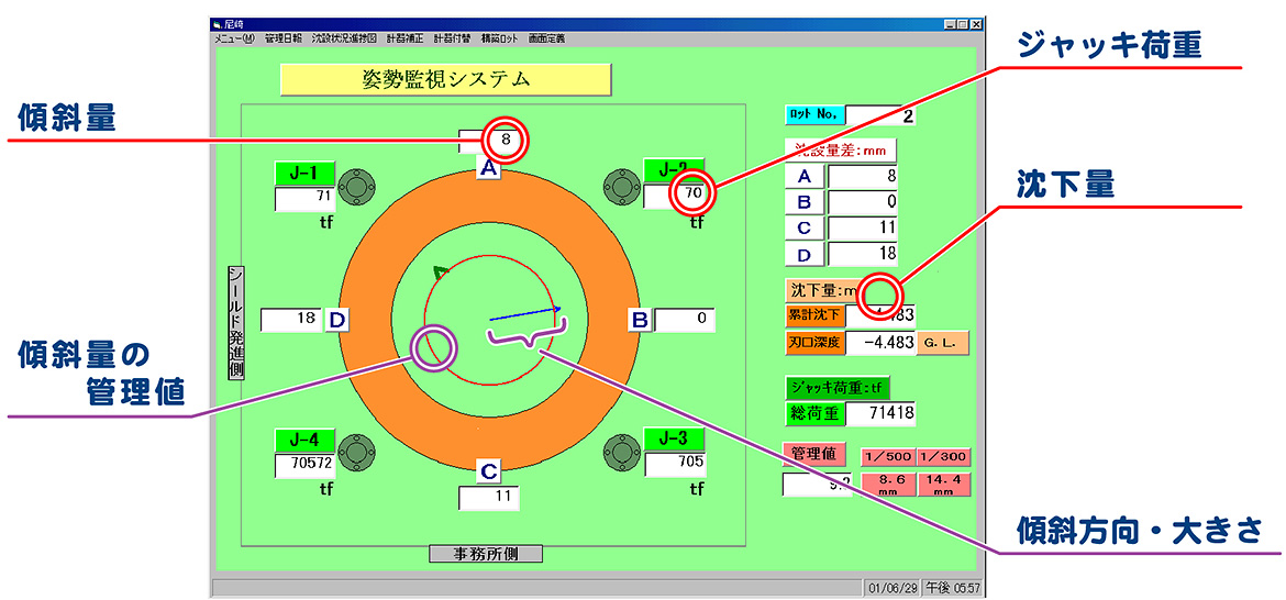 見やすい表示画面